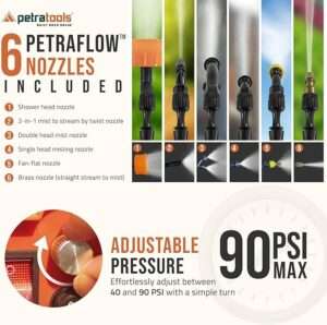 PetraTools Battery Powered Backpack Sprayer 4 Gallon - 6 Hours Long Battery Life & Padded Straps for Comfort - HD4000 Electric Backpack Garden Sprayer with 6 Spray Nozzles (HD4000 with Cart)