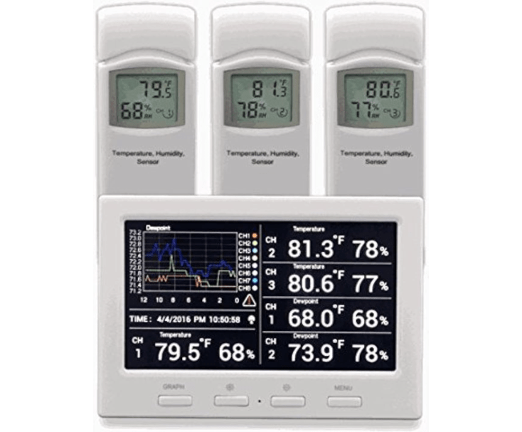 Ambient Weather WS-3000-X3 Thermo-Hygrometer Wireless Monitor w/ 3 Remote Sensors - Logging, Graphing, Alarming, Radio Controlled Clock
