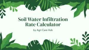 Soil Water Infiltration Rate Calculator