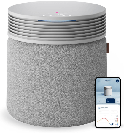 BLUEAIR Air Purifier for Large Rooms & Home - Odor Eliminating Cleans up to 3385 ft², HEPASilent, Smart WiFi, Auto Mode, Doubles as Table, Removes Dust, Smoke, Pet Hair, AHAM Verified, Blue Signature
