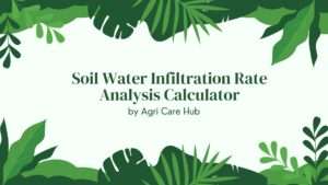 Soil Water Infiltration Rate Analysis Calculator